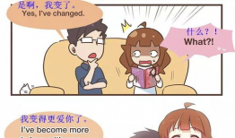 动漫的英语,Exploring the World of Animation: A Journey Through English-Language Anime